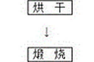 一種大松裝密度氧化鉭的制備方法