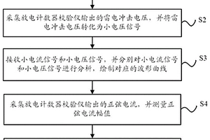 一種避雷器用放電計(jì)數(shù)器校驗(yàn)儀整檢裝置及檢測(cè)方法