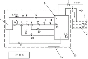 一種高壓電磁閥檢測(cè)系統(tǒng)