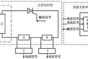 一種電氣設(shè)備回路電阻測(cè)試系統(tǒng)及接觸狀態(tài)評(píng)估方法