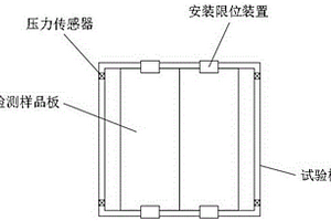 一種蒸壓加氣混凝土板材檢驗(yàn)方法