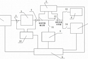 一種電動(dòng)汽車儲(chǔ)能并網(wǎng)逆變器防孤島檢測系統(tǒng)及檢測方法