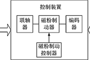 驅(qū)動軸測試裝置