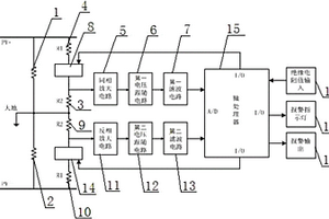 一種光伏發(fā)電系統(tǒng)的方陣絕緣阻抗檢測系統(tǒng)