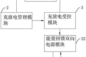 一種模組電池深度過放電測試系統(tǒng)以及方法