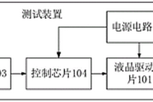 一種帶液晶屏設(shè)備的液晶屏測(cè)試裝置及其測(cè)試方法