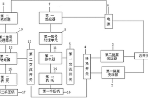 一種電表掛鉤自動(dòng)檢測裝置