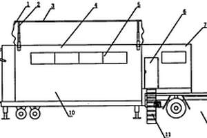 移動(dòng)式汽車檢測(cè)工程車