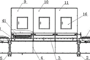 LED吸頂燈性能自動(dòng)檢測(cè)機(jī)