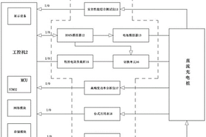 一種直流充電樁出廠檢驗(yàn)測(cè)試系統(tǒng)