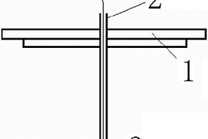 電磁攪拌磁感強(qiáng)度在線測(cè)量裝置及測(cè)量方法