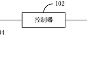 一種執(zhí)行器性能的檢測(cè)系統(tǒng)及方法