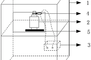 基于可控恒溫平臺的開關(guān)柜觸頭測溫傳感器檢測平臺及方法