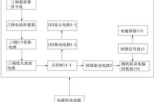 一種通過監(jiān)測避雷器泄漏電流的高壓帶電顯示裝置