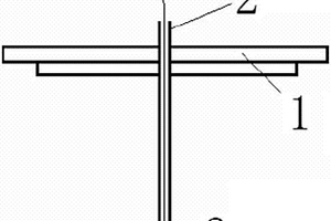 電磁攪拌磁感強(qiáng)度在線測(cè)量裝置