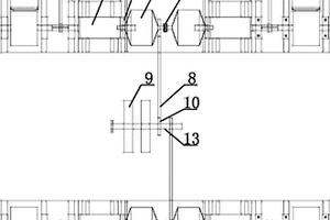 ABS制動檢測臺