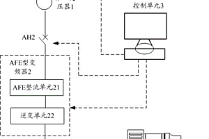 一種采煤機(jī)搖臂加載試驗(yàn)裝置