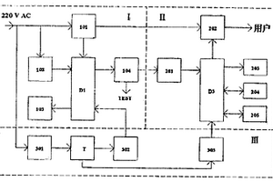 電子式預(yù)付費(fèi)電能表