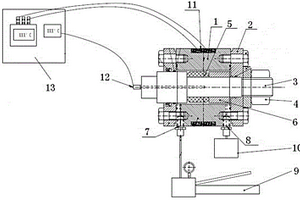 壓縮式封隔器膠芯試驗(yàn)裝置