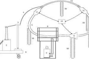一種高壓電纜電、熱性能試驗(yàn)平臺(tái)