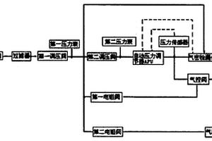 汽車燃油供給系統(tǒng)泄漏和通氣檢測裝置