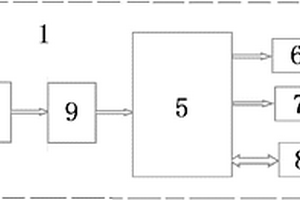 一種用于電子產(chǎn)品的測(cè)試針床