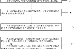 一種用于激光噴料焊接機(jī)的性能檢測(cè)方法