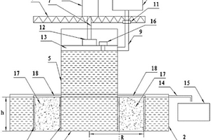 室內(nèi)測試水泥土攪拌樁水平方向滲透性的裝置