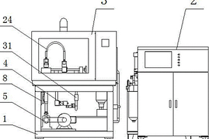 一種汽車轉(zhuǎn)向器連接油管高溫高壓脈沖試驗機(jī)臺