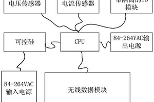 一種用于電纜負(fù)載的供電及測(cè)量系統(tǒng)