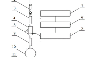 一種在役恒力吊架現(xiàn)場性能測試系統(tǒng)