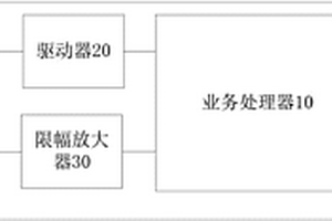 一種基于業(yè)務(wù)內(nèi)容的數(shù)據(jù)網(wǎng)絡(luò)直路質(zhì)量探測裝置