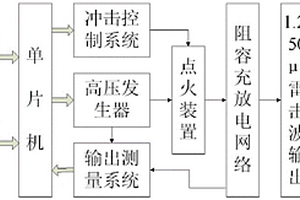 沖擊電壓試驗(yàn)儀