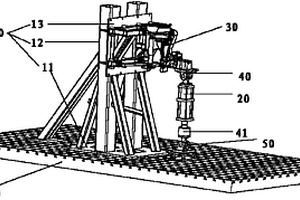 一種多通道獨(dú)立懸架系統(tǒng)試驗臺