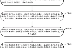 一種自動生成制式檢測報(bào)告的方法、系統(tǒng)