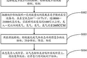 一種復(fù)合納米氧化鋯粉體的制備方法及精密陶瓷軸承