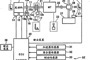 用于在滿足發(fā)動(dòng)機(jī)重起條件時(shí)重起內(nèi)燃機(jī)的系統(tǒng)