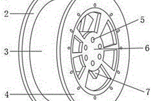 一種汽車輪轂及生產(chǎn)工藝