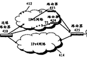 流量均衡設(shè)備和方法以及使用它們的網(wǎng)絡(luò)轉(zhuǎn)發(fā)設(shè)備和方法