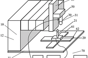 一種探針測試系統(tǒng)、其操作方法及檢測方法