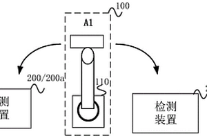 一種顯示面板的檢測系統(tǒng)