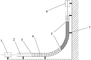 混凝土泵送彎管模擬試驗(yàn)裝置及方法