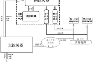 一種用于機(jī)械式直流斷路器開(kāi)斷性能的檢測(cè)裝置