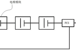 一種高電壓大功率全釩液流電池儲能模塊及制造控制方法