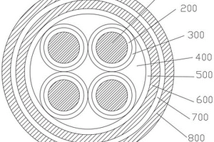 一種抗拉阻燃耐火電力電纜