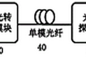 一種基于移動前傳的放大飽和RSOA光源裝置