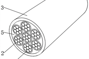 一種高阻燃環(huán)保無鹵電纜及其制備工藝