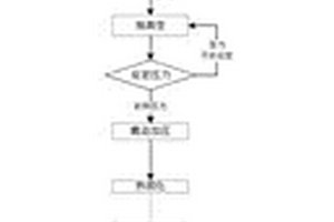 一種鋁灰系人造石英石及其制作方法