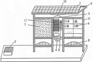 一種基于公交站臺(tái)光伏發(fā)電的共享充電寶裝置