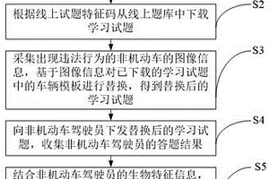 適用于非機(jī)動車駕駛員的線上學(xué)習(xí)方法及系統(tǒng)